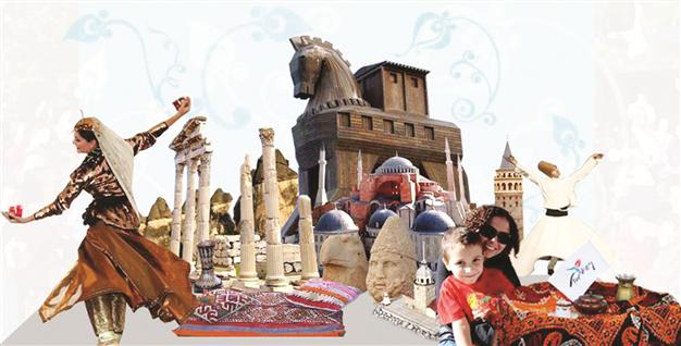 Immense Yourself in Turkish Culture